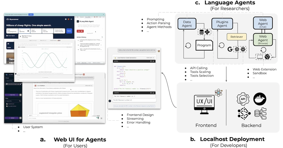 OpenAgents